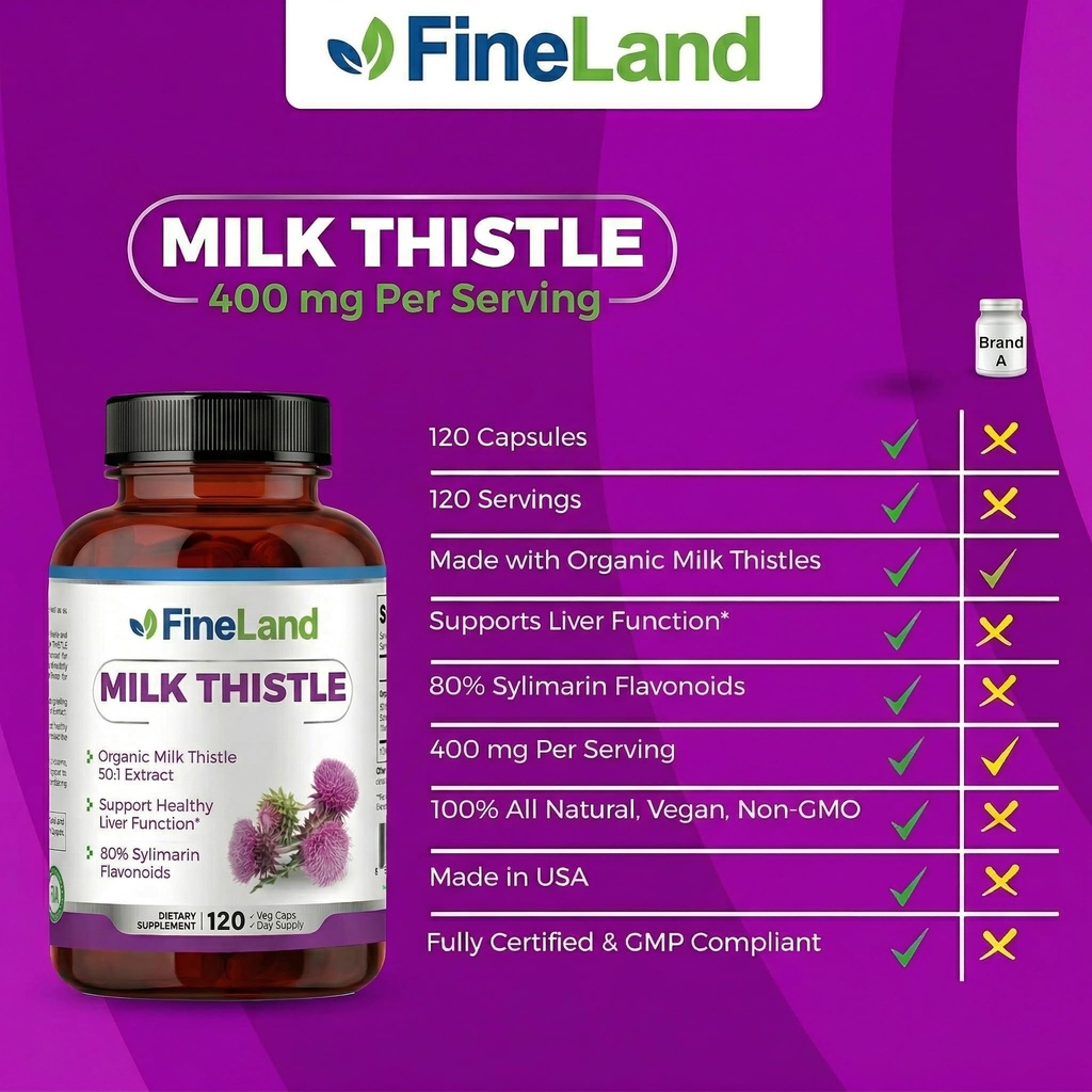 fineland-milk-thistle-pills-50-1-extract-4.jpg