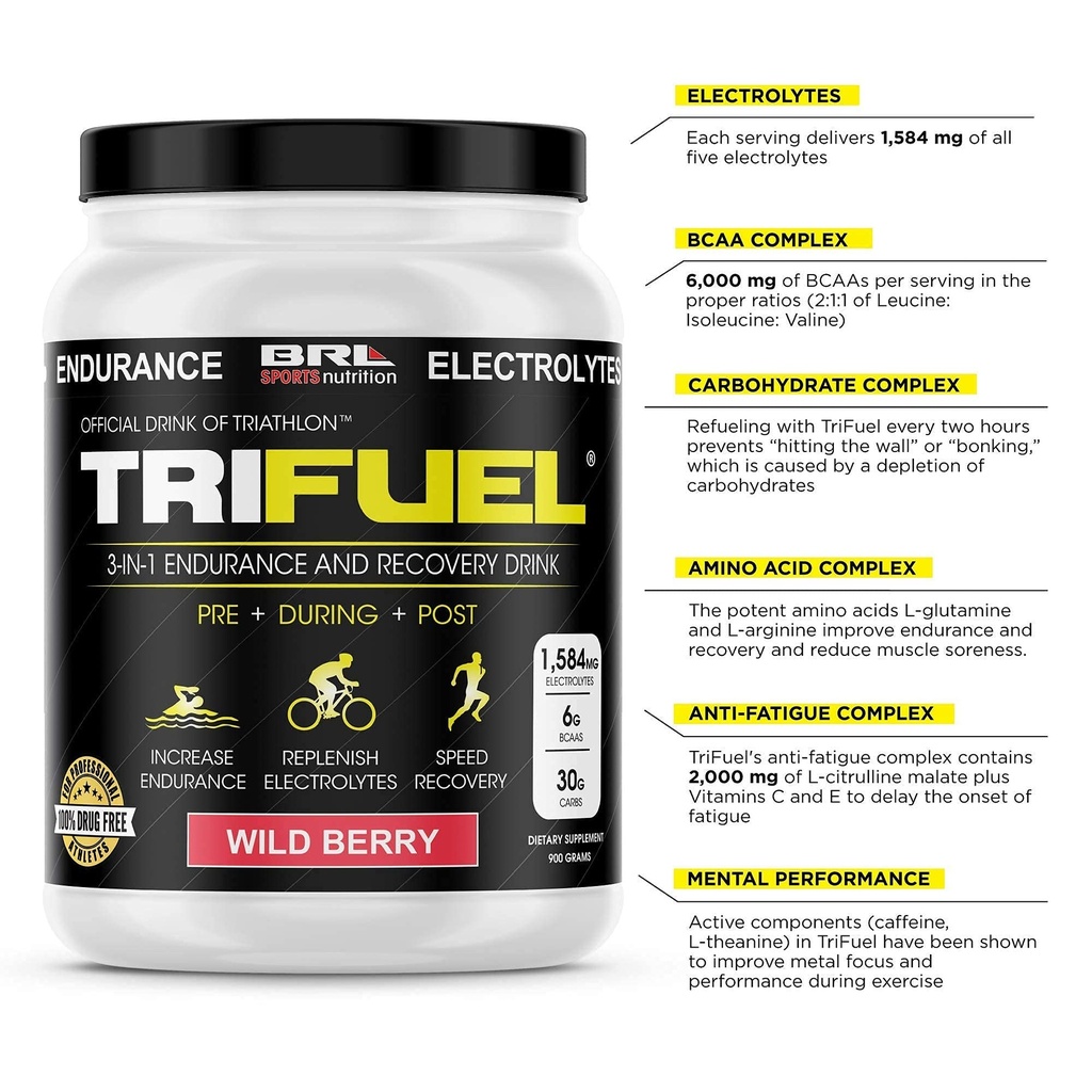 3-in-1-endurance-and-recovery-hydration--3.jpg