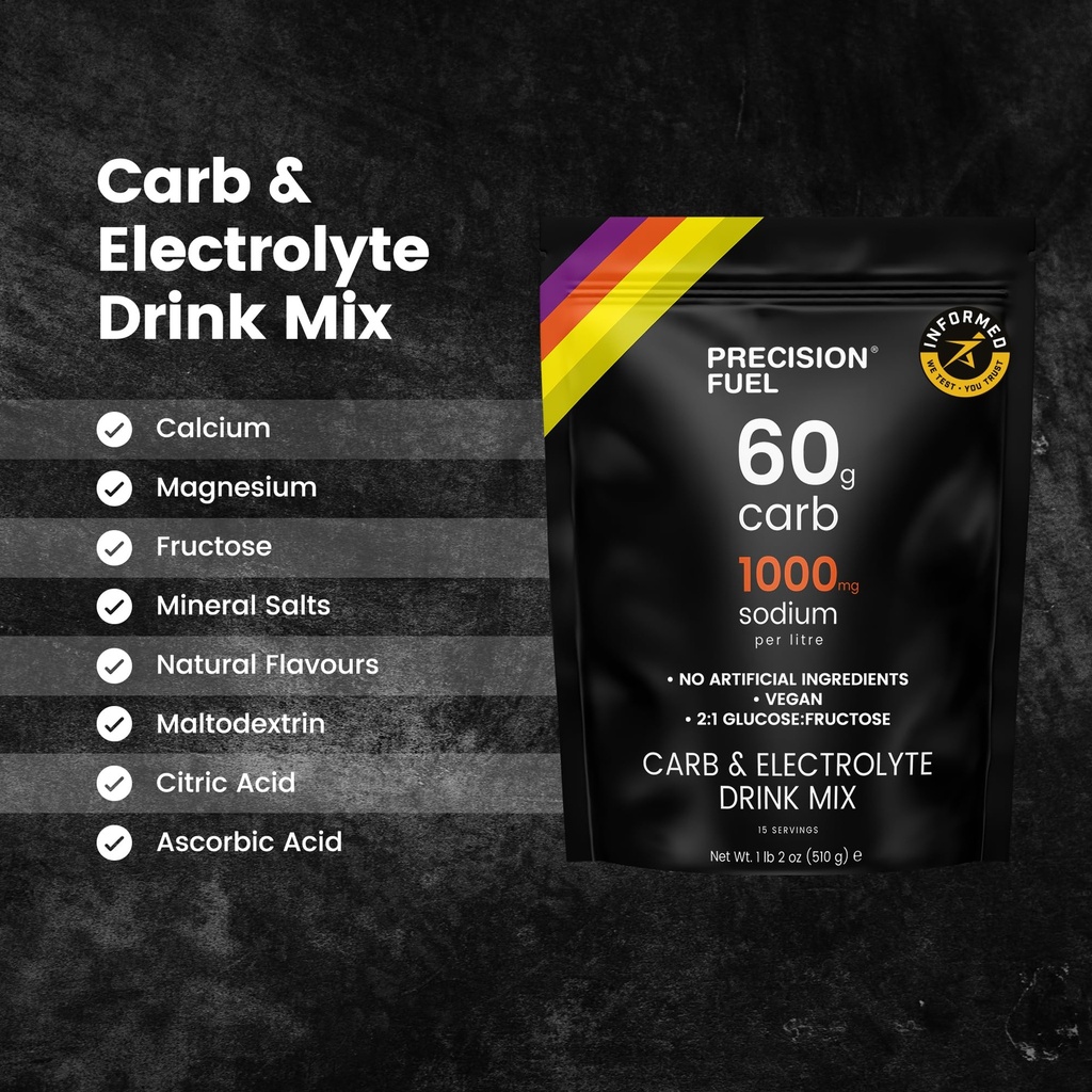 precision-fuel-pf60-carb-electrolyte-dri-4.jpg