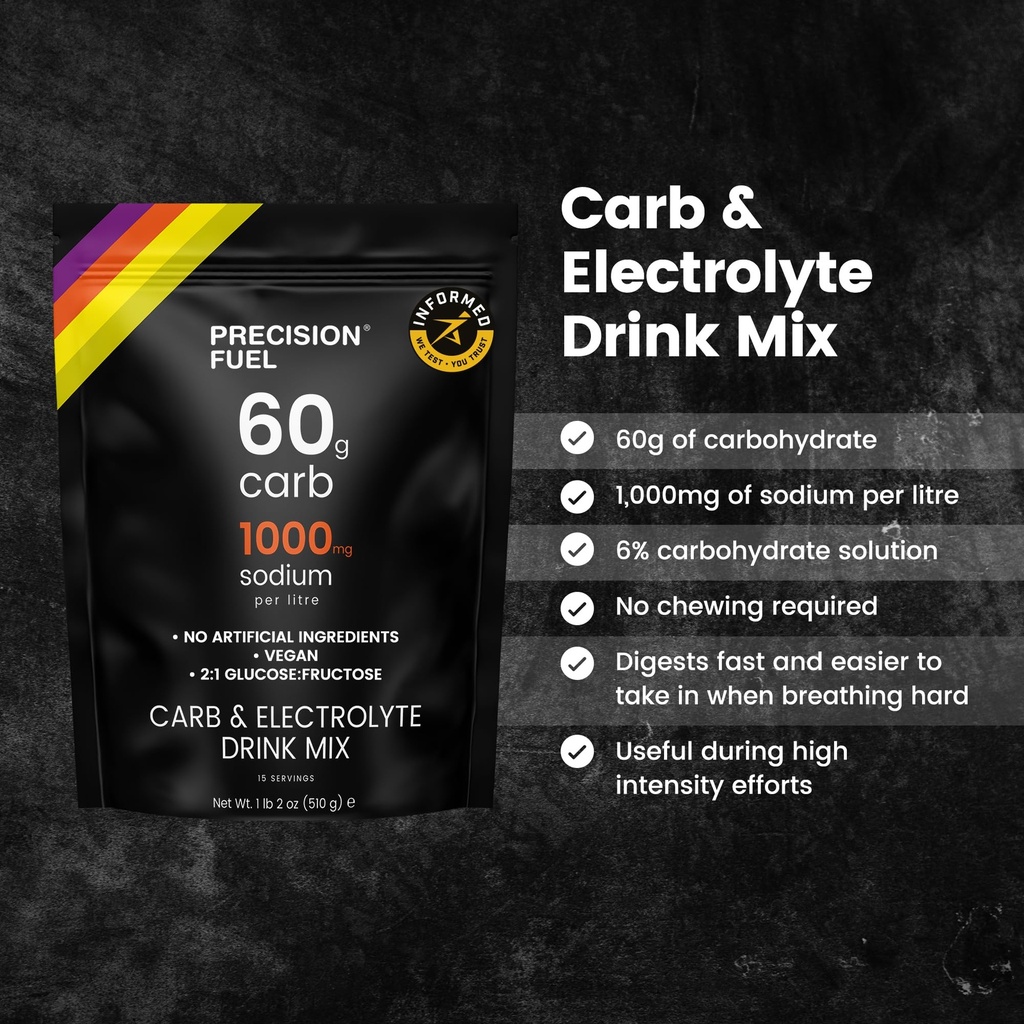 precision-fuel-pf60-carb-electrolyte-dri-2.jpg