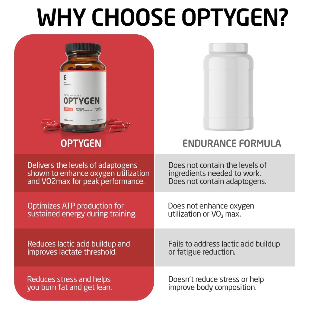first-endurance-optygen-premium-enduranc-3.jpg