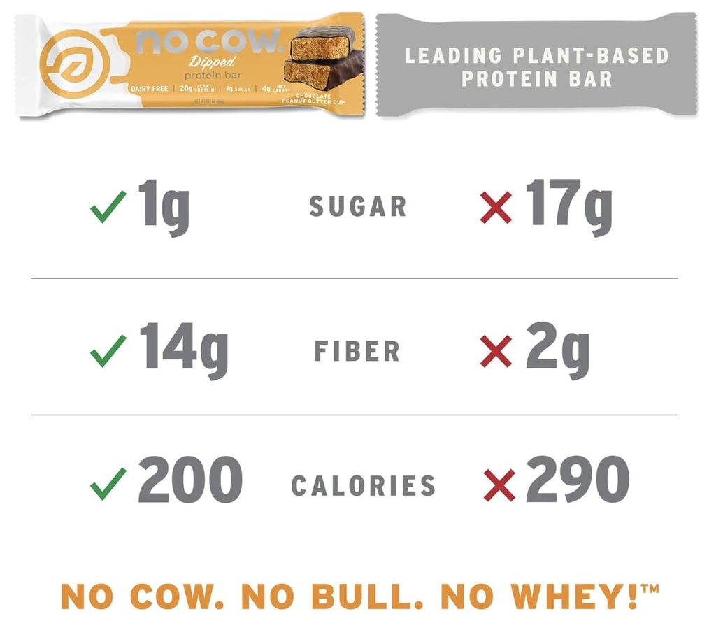 no-cow-vegan-protein-bars-upgraded-peanu-4.jpg