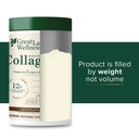 great-lakes-wellness-collagen-peptides-p-6.jpg