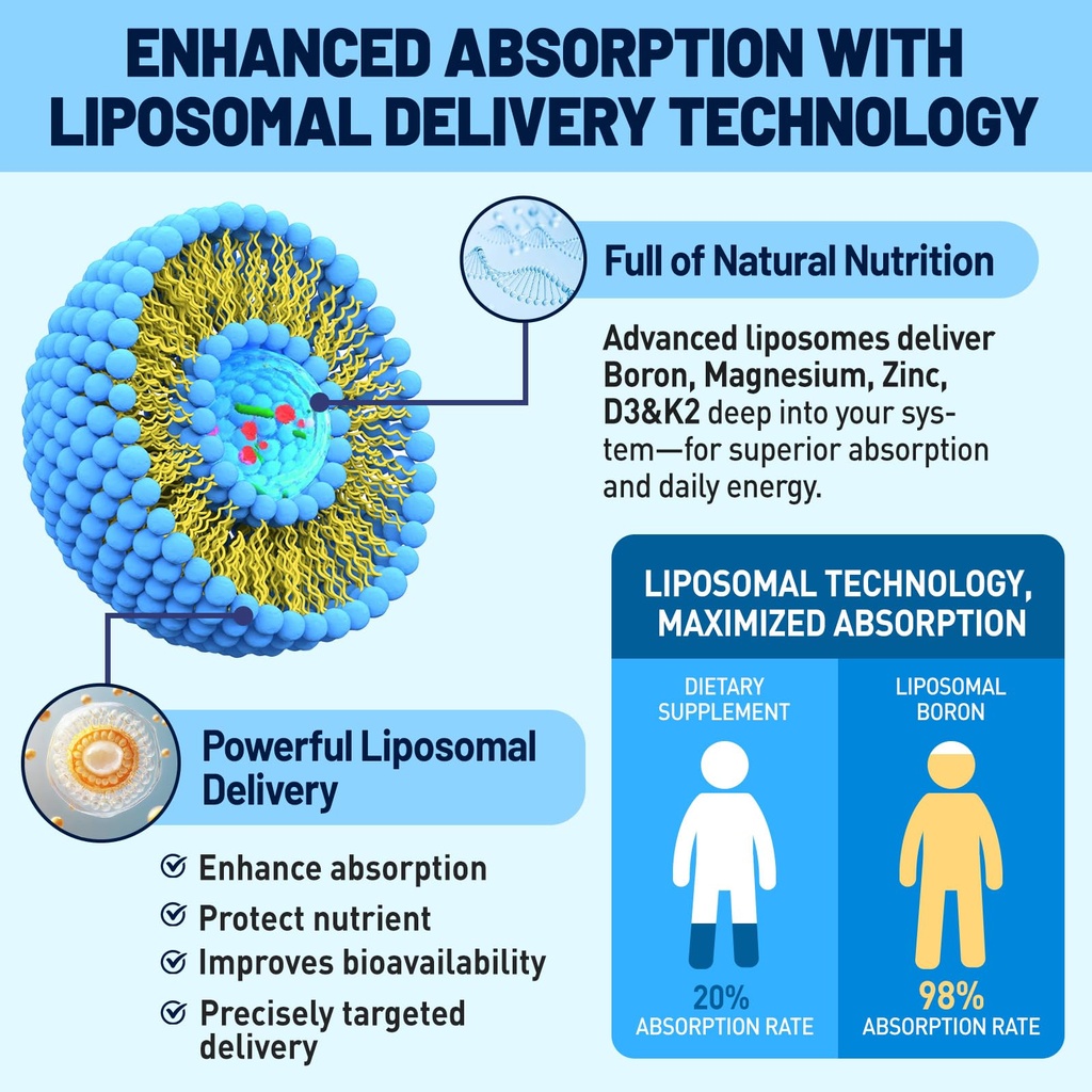 liposomal-boron-liquid-drops-10-mg-boron-3.jpg