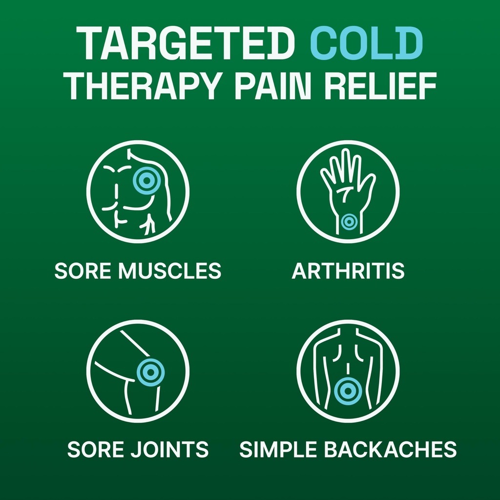 biofreeze-gel-menthol-pain-relieving-col-5.jpg