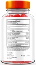 rize-labs-ignite-keto-acv-gummies-for-ad-2.jpg