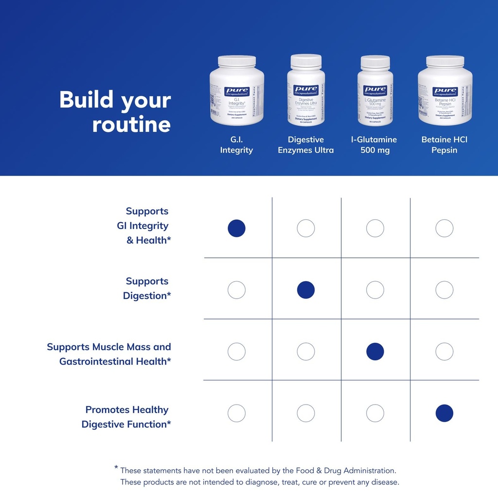 pure-encapsulations-g-i-integrity-enhanc-6.jpg