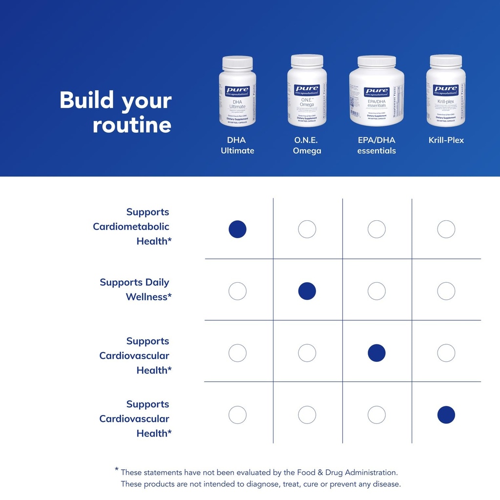 pure-encapsulations-dha-ultimate-eco-fri-6.jpg