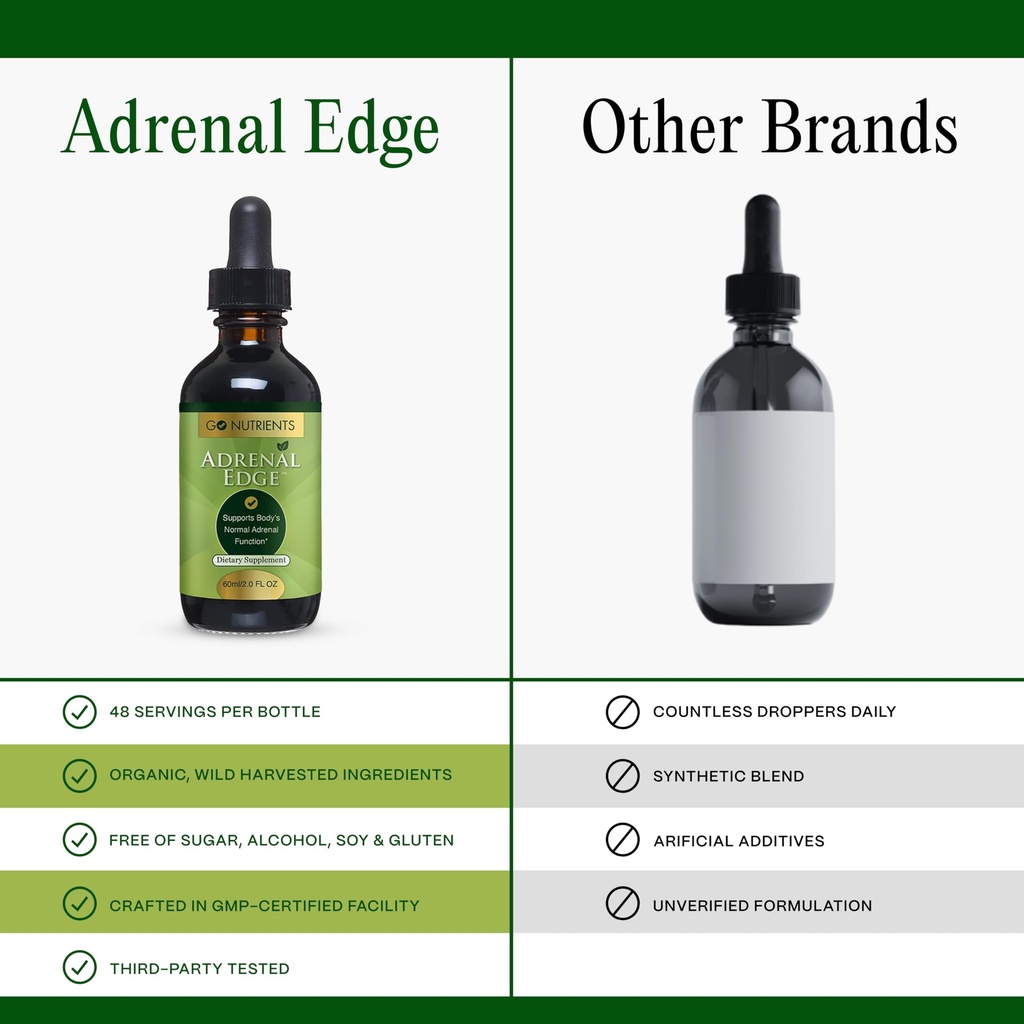 go-nutrients-adrenal-edge-adrenal-suppor-6.jpg