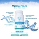 mitodefence-300mg-coq10-with-21mg-pqq-an-4.jpg
