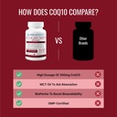approved-science-coq10-md-extra-strength-6.jpg