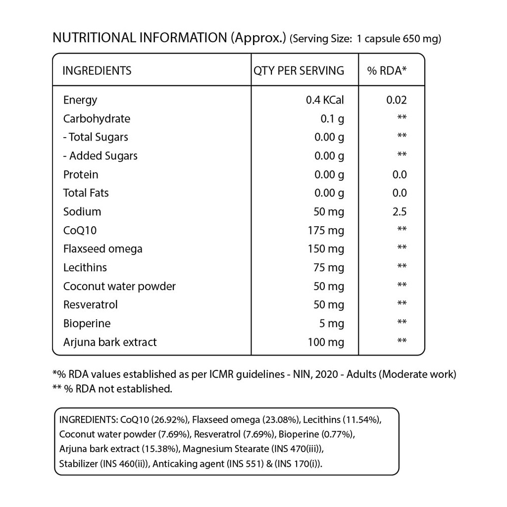 pure-nutrition-bio-coenzyme-q10-175mg-hi-3.jpg