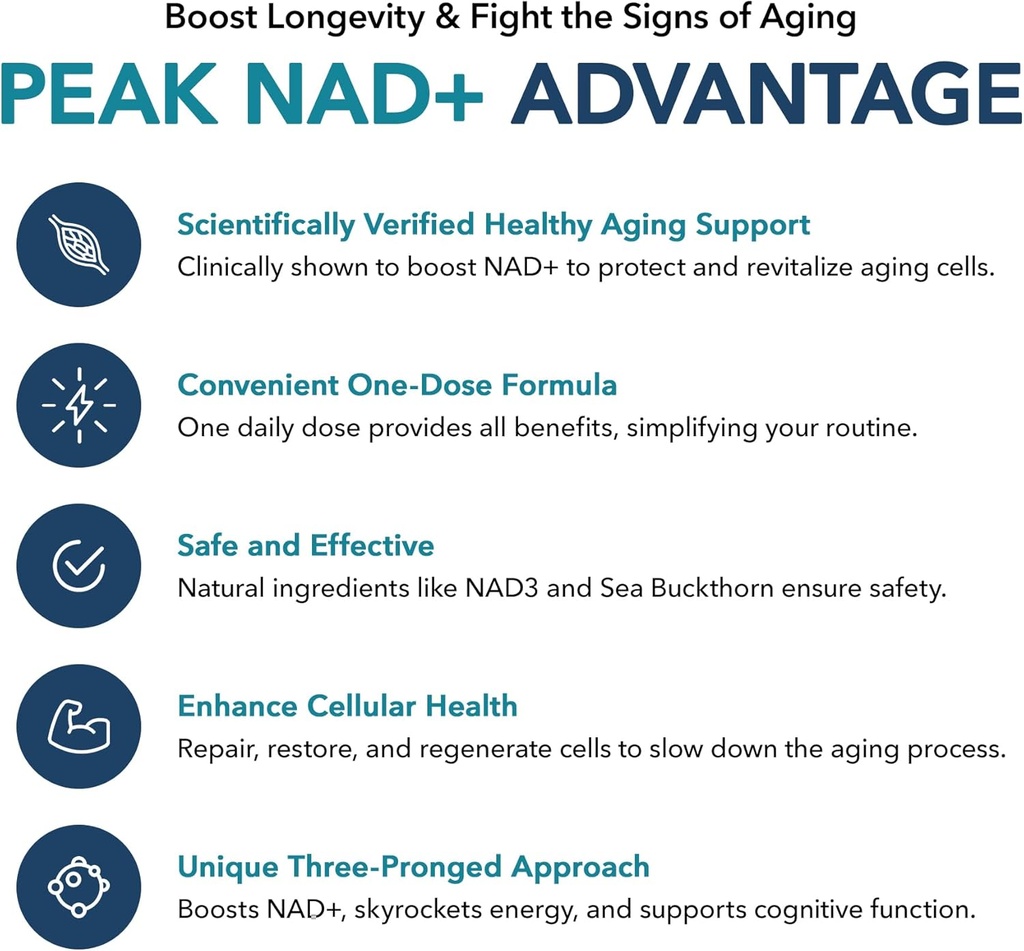 juvenon-peak-nad-advanced-cellular-healt-4.jpg
