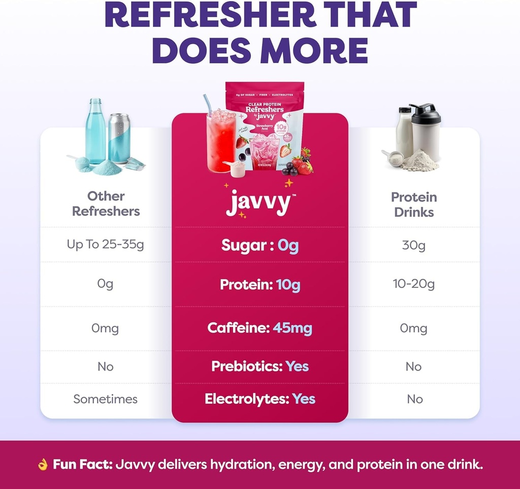 javvy-clear-protein-refresher-drink-mix--6.jpg