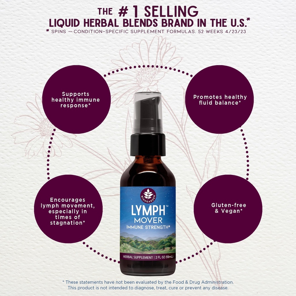 wishgarden-herbs-lymph-mover-organic-lym-3.jpg
