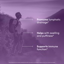 lymph-peak-lymphatic-drainage-supplement-3.jpg