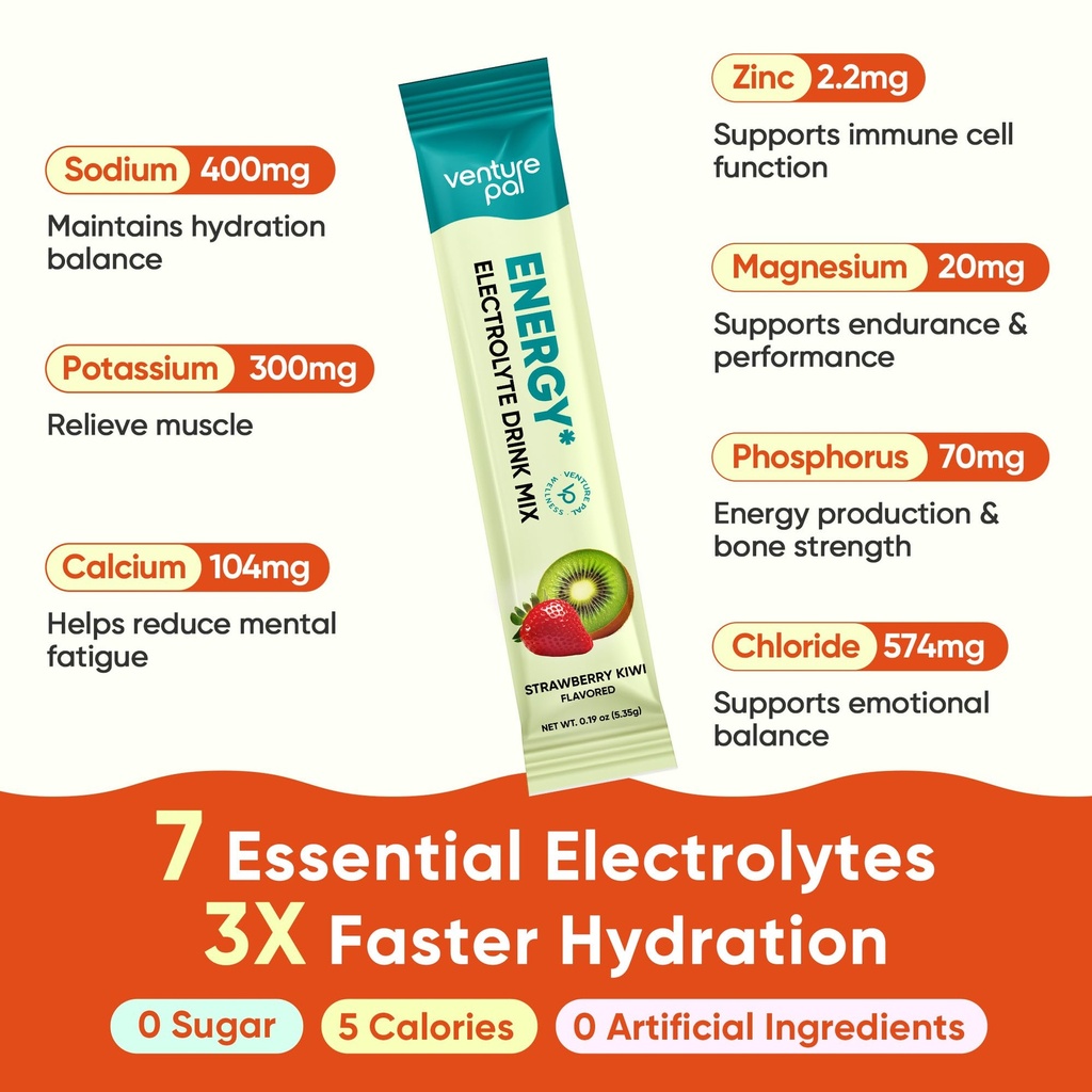 venture-pal-daily-energy-electrolytes-po-4.jpg