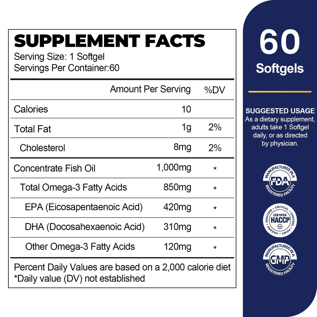 fish-oil-omega-3-concentrate-supplement--2.jpg