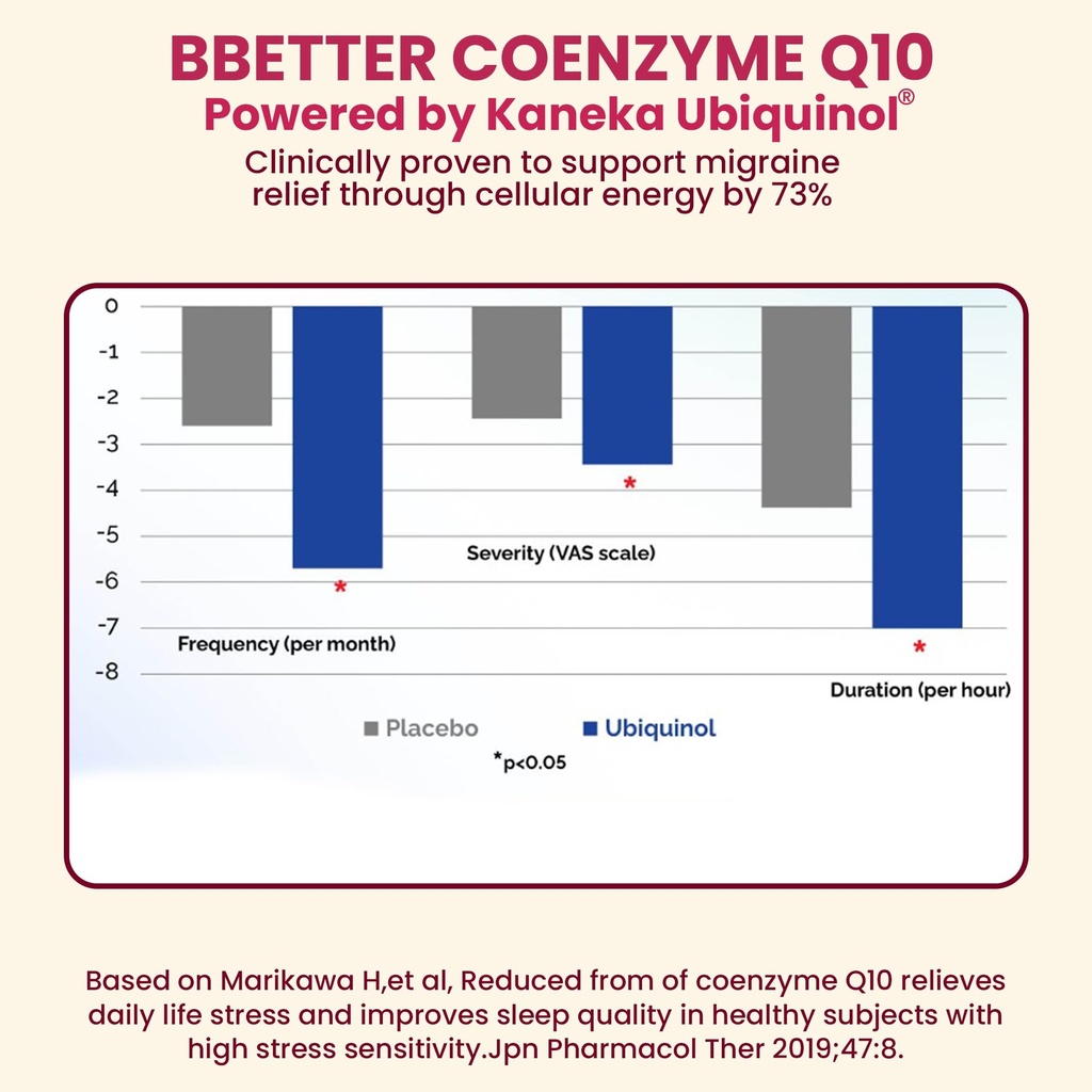 bbetter-coq10-100-mg-with-kaneka-ubiquin-6.jpg