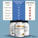 bodi-dynamics-gold-max-joint-genie-extra-6.jpg