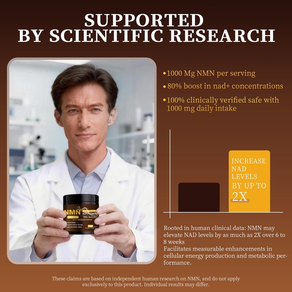 nmn-supplement-1000mg-nmnh-alternative-p-4.jpg