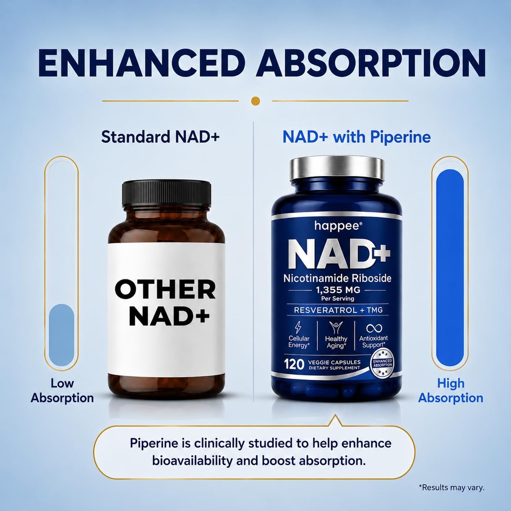 happee-nad-nicotinamide-riboside-resvera-5.jpg