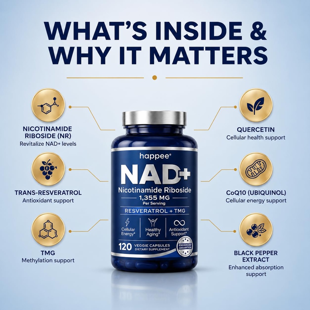 happee-nad-nicotinamide-riboside-resvera-2.jpg