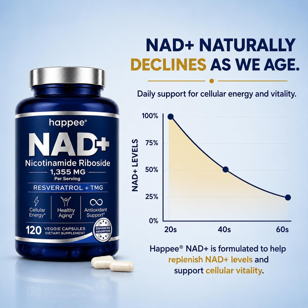 happee-nad-nicotinamide-riboside-resvera-3.jpg