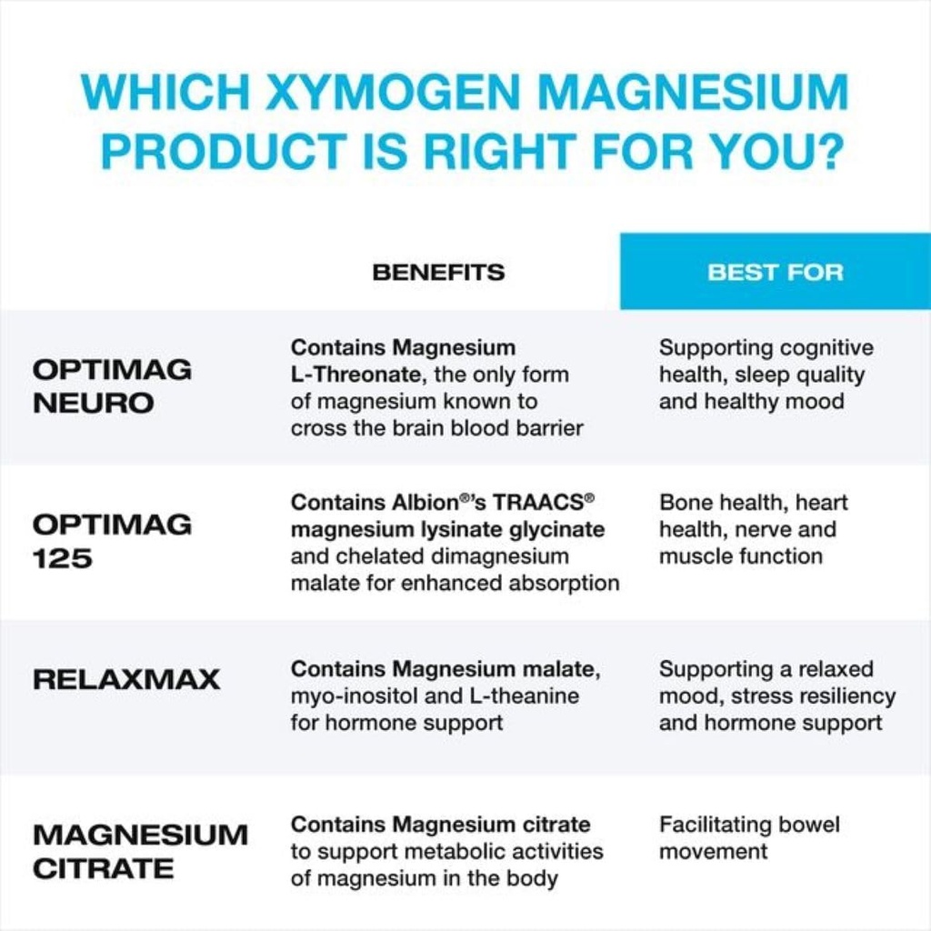 xymogen-optimag-neuro-brain-health-relax-6.jpg