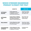xymogen-optimag-neuro-brain-health-relax-6.jpg
