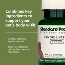 standard-process-inc-canine-enteric-supp-4.jpg