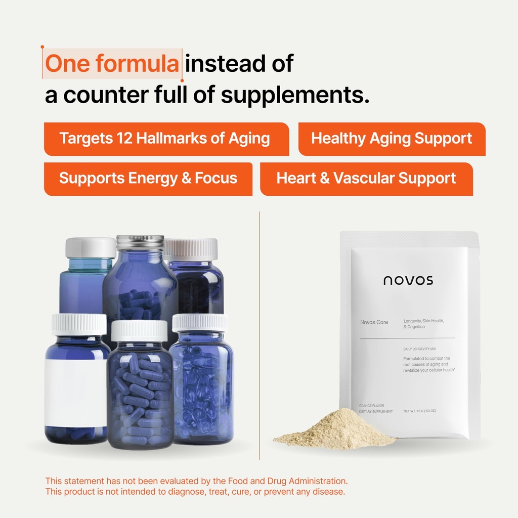 novos-core-clinically-studied-daily-long-5.jpg