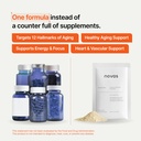 novos-core-clinically-studied-daily-long-5.jpg