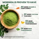 carbamide-forte-moringa-pure-capsules-wi-4.jpg