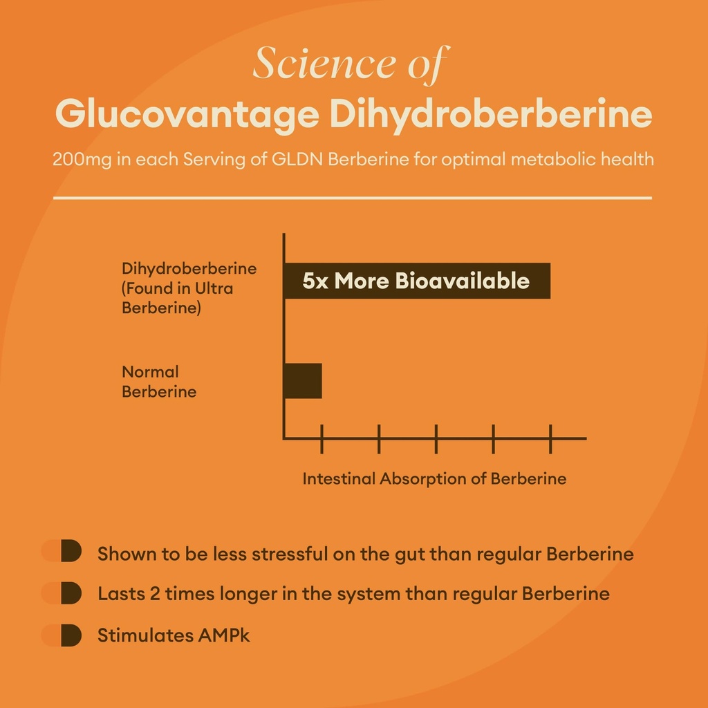 gldn-berberine-advanced-absorption-formu-4.jpg
