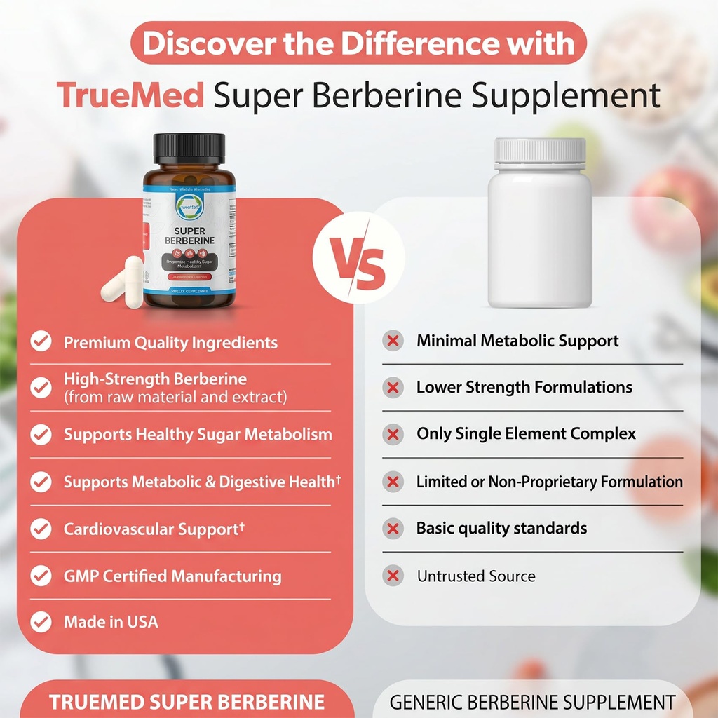 super-berberine-supplement-4250mg-high-p-5.jpg