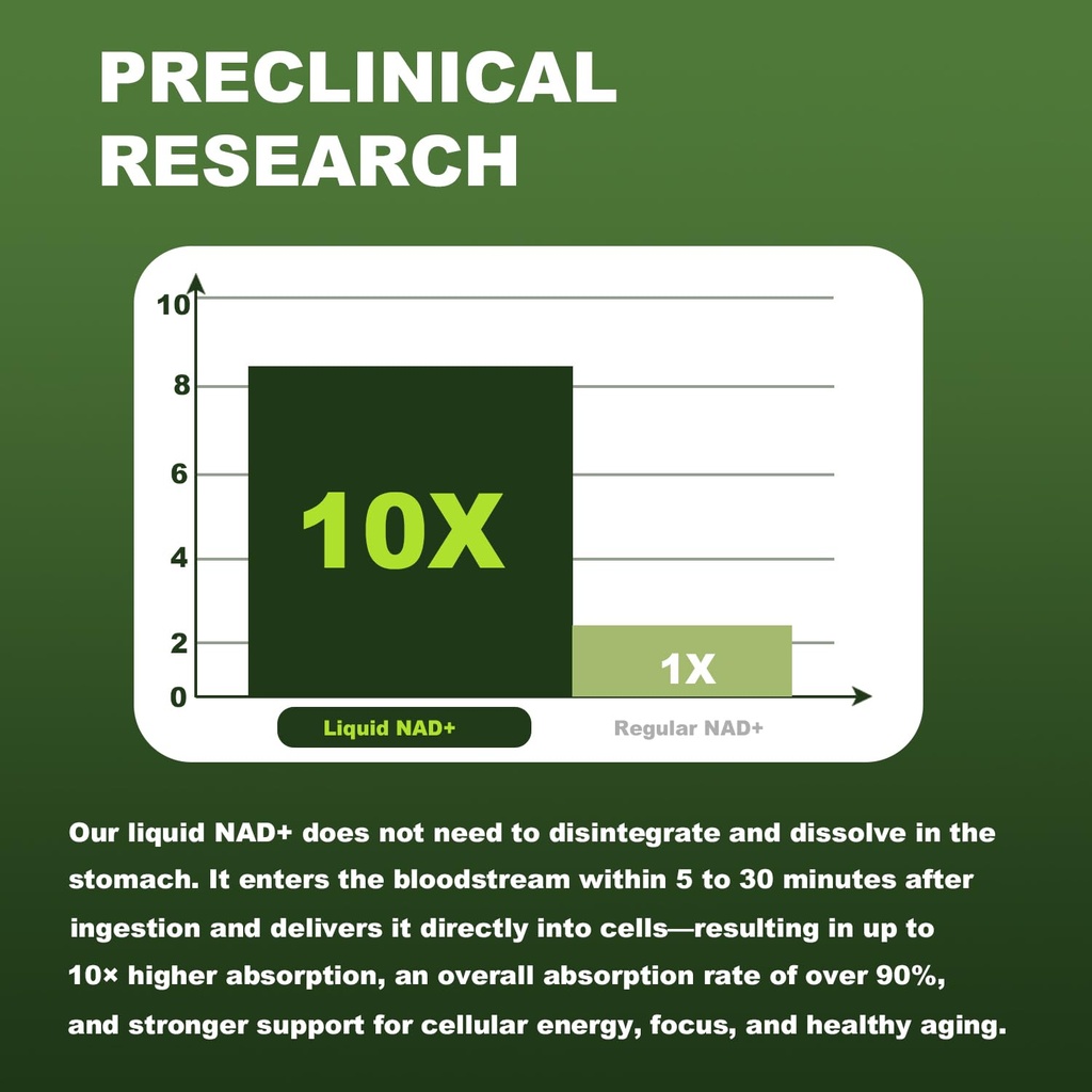 nad-cellular-energy-supplement-with-nico-3.jpg