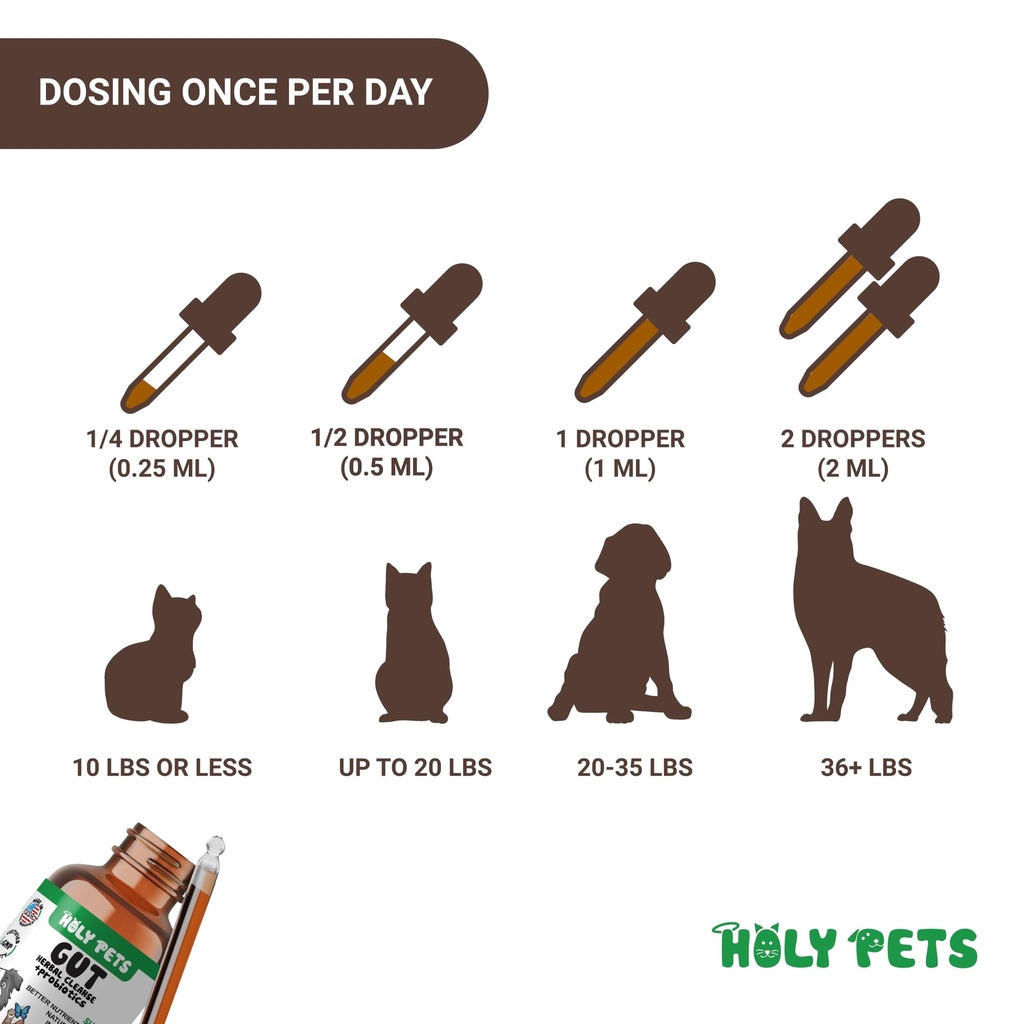 natural-pet-gut-health-supplement-for-do-5.jpg