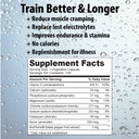 electrolyte-pill-100-pills-dehydration-m-5.jpg
