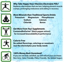 electrolyte-pill-100-pills-dehydration-m-6.jpg