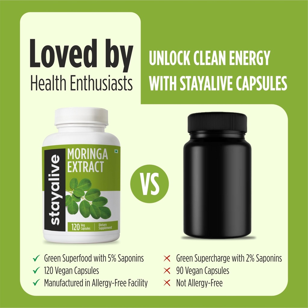 stay-alive-moringa-capsules-1000mg-20-1--4.jpg