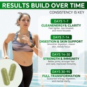 moringa-capsules-pure-moringa-powder-sup-4.jpg
