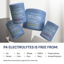 bodyhealth-perfectamino-electrolyte-powd-5.jpg