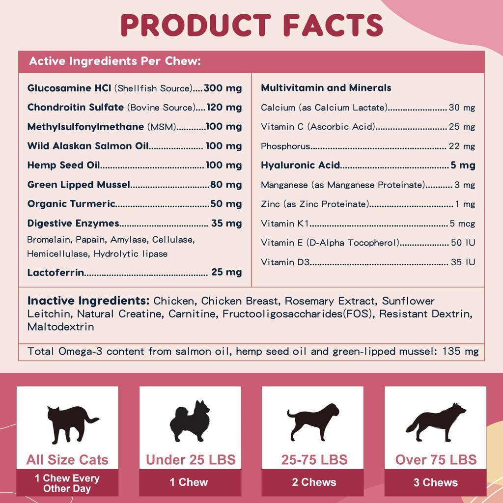hip-joint-supplement-for-dogs-glucosamin-6.jpg