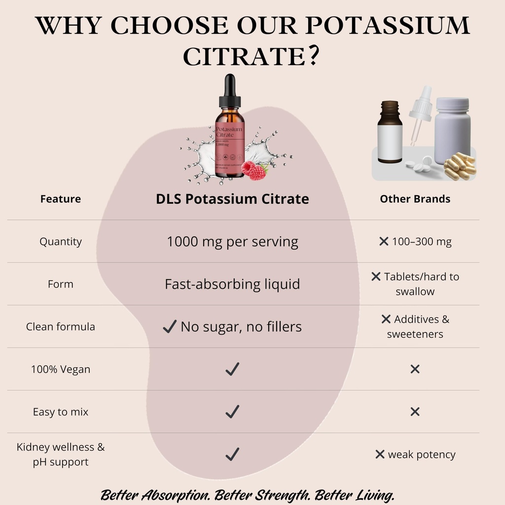 dls-potassium-citrate-liquid-high-potass-6.jpg