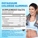 potassium-chloride-gummies-1200mg-for-ad-2.jpg