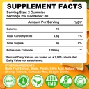 potassium-gummies-potassium-chloride-for-2.jpg