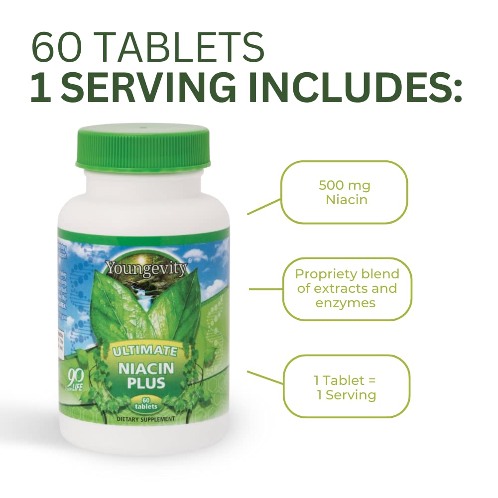youngevity-ultimate-niacin-plus-500-mg-w-4.jpg