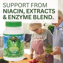 youngevity-ultimate-niacin-plus-500-mg-w-5.jpg