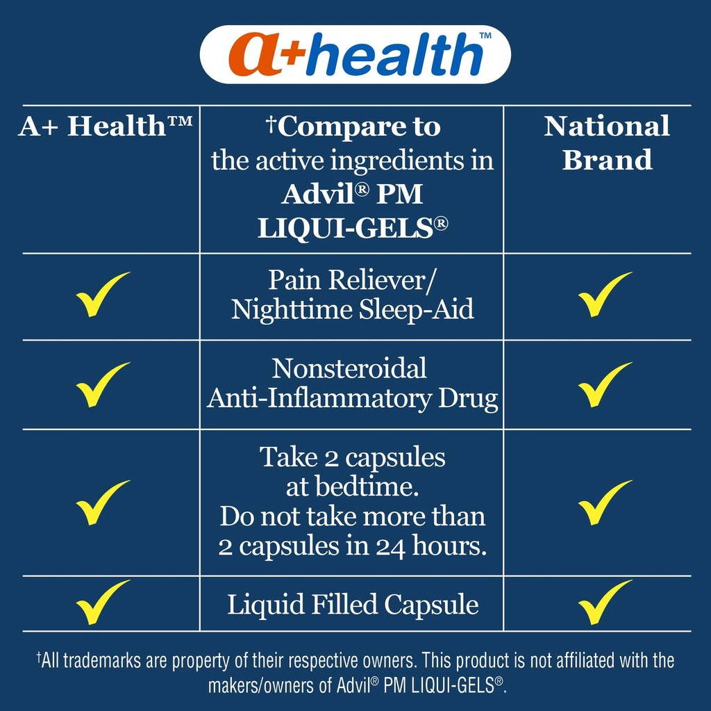 a-health-ibuprofen-pm-softgels-pain-reli-3.jpg